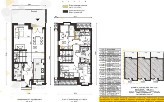 SPRZEDANE Nadolice Wielkie – DOMY SZEREGOWE W DOBREJ CENIE